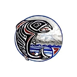 cowlitz tribal gaming authority