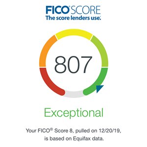Screenshot of the FICO Score in Online Banking