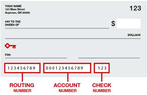 Control will usually keep automates since salary, save additionally allowances